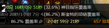 覆盖率统计